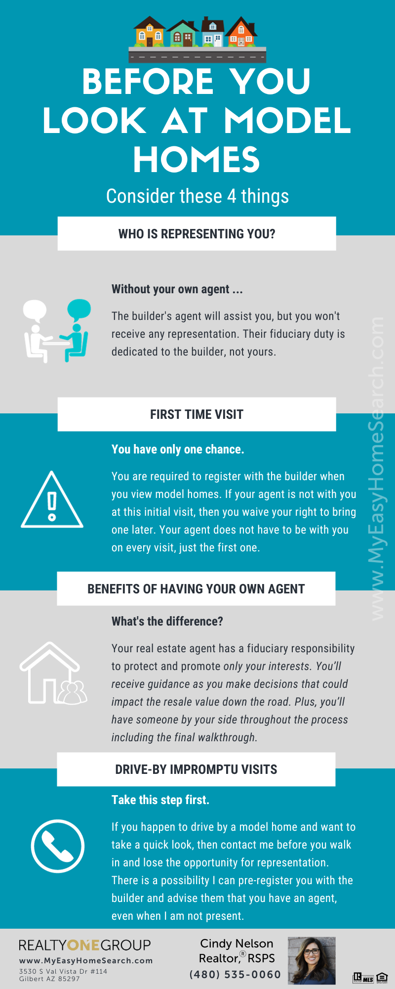 4 things to know before you look at model homes